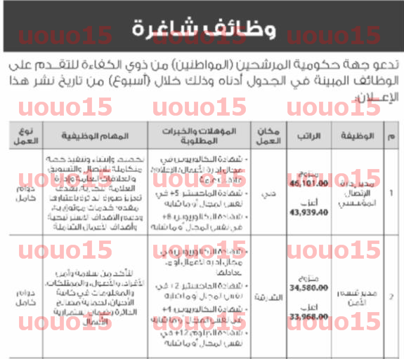 وظائف الخليج اليوم 10 4 218 وظائف شاغرة فى الامارات