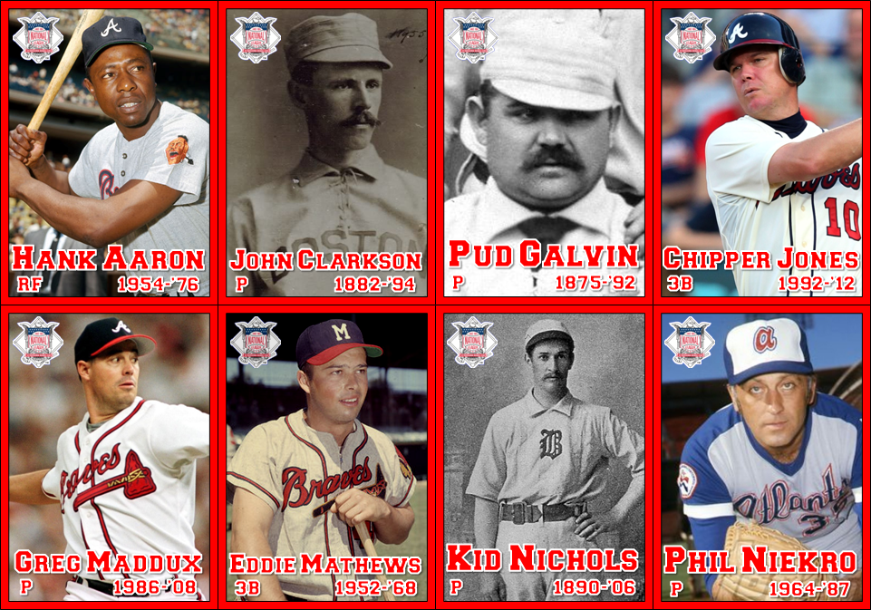 Four Friend's AllTime, AllStar Teams 2016 Atlanta, Milwaukee