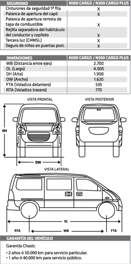 Chevrolet n300 dimensiones Clearance