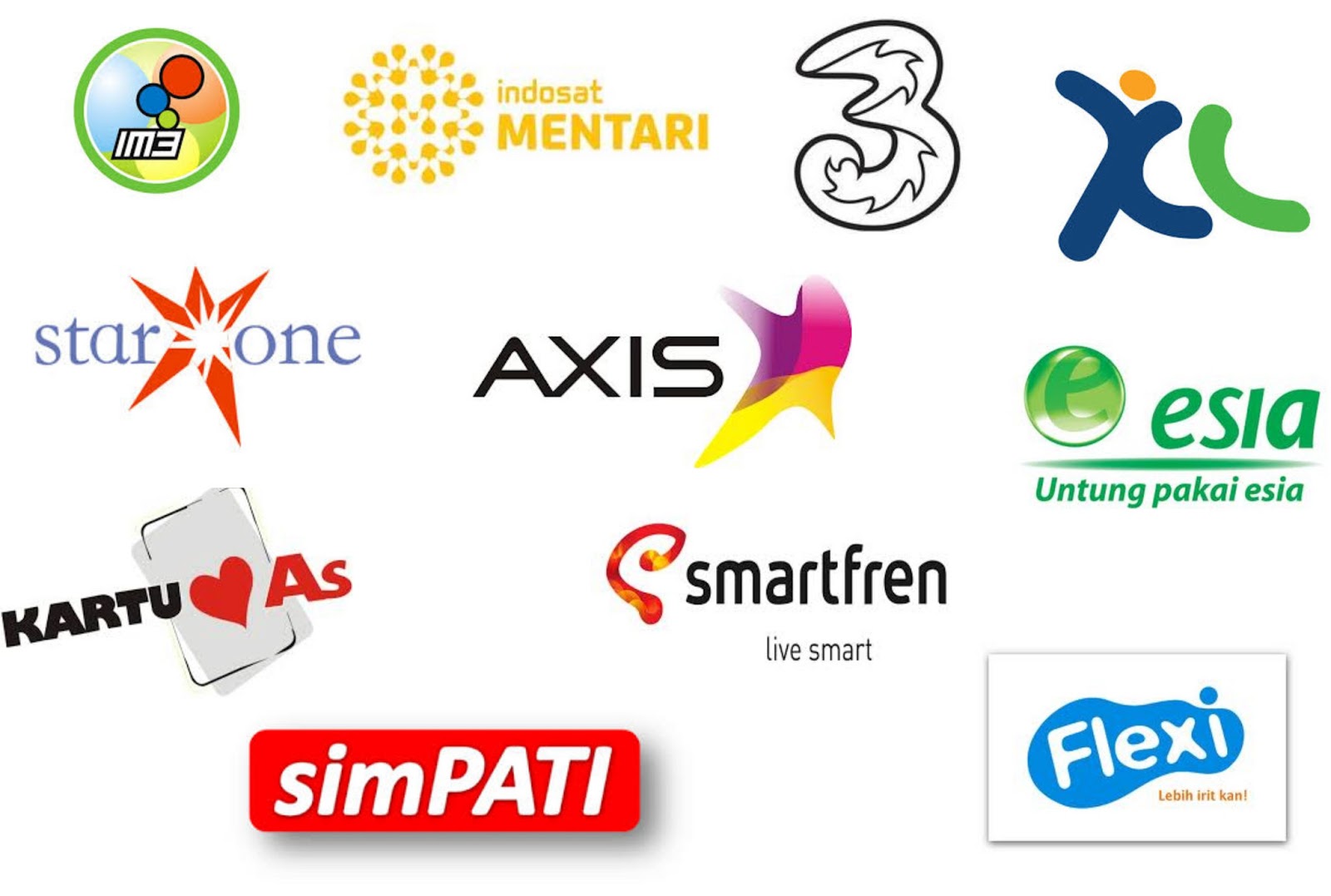 Cara Dapat Pulsa Gratis All Operator syafei attacker Cara Dapat Pulsa Gratis All Operator syafei attacker
