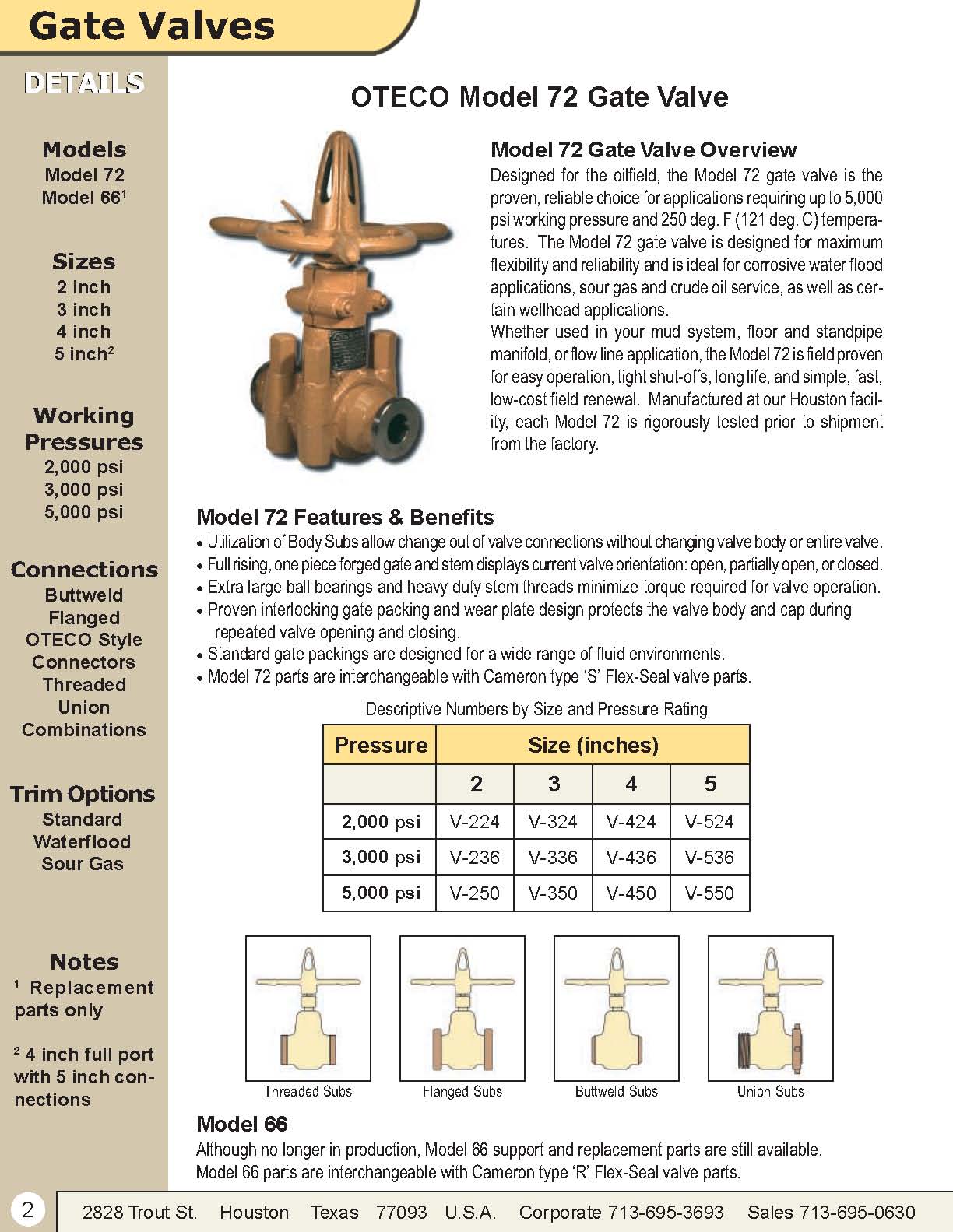 Oteco Valve Parts List edu.svet.gob.gt