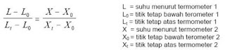 Kali ini kita akan membahas sebuah materi pembelajaran Fisika SMP kelas 7 kurikulum 2013 hasil revisi tahun 2018 semester 1 yaitu tentang suhu dan alat pengukurnya yang akan kita rangkum mulai dari pengertian suhu, alat ukur suhu, pengertian termometer, jenis jenis termoneter, termometer zat padat, cair, gas, cara pengukuran farhenheit ke celcius, rumus merubah / konversi suhu dari celcius ke fahrenheit ke kelvin
