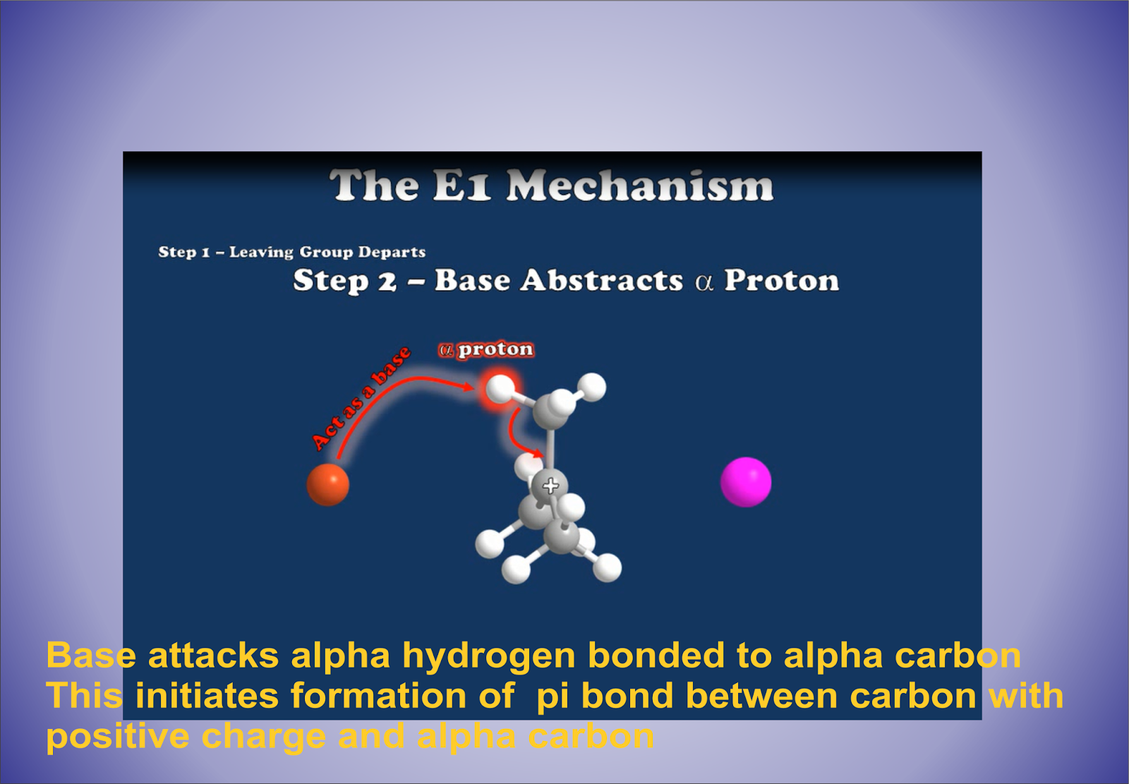 chemistry world: ELEMINATION REACTIONS ______________A BRIEF OVER VIEW