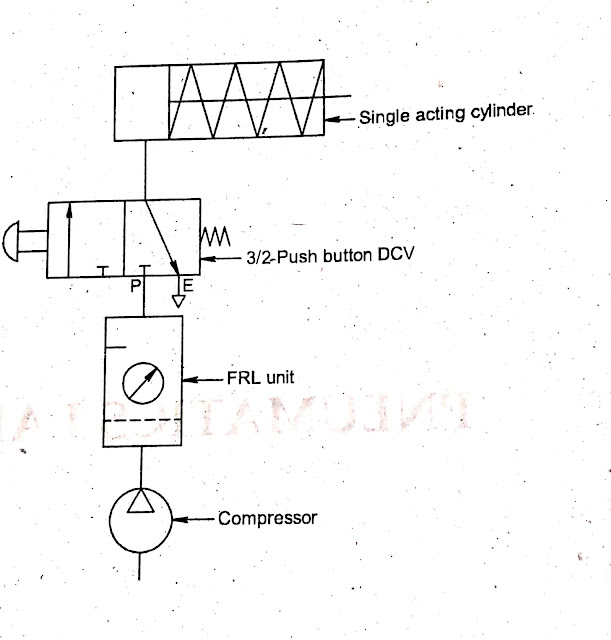 Hydraulic Circuit Diagram For Single Acting Cylinder Hydraulic Power