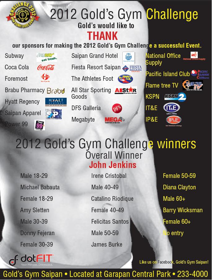 gold-s-gym-saipan-2012-gold-s-gym-challenge-saipan
