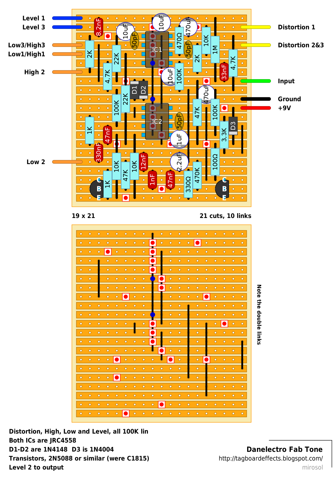 Guitar FX Layouts: Fab Tone