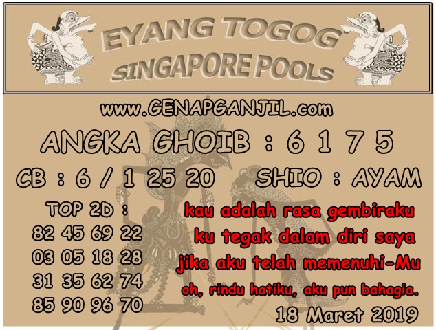 Gitar Togel Singapore Pools