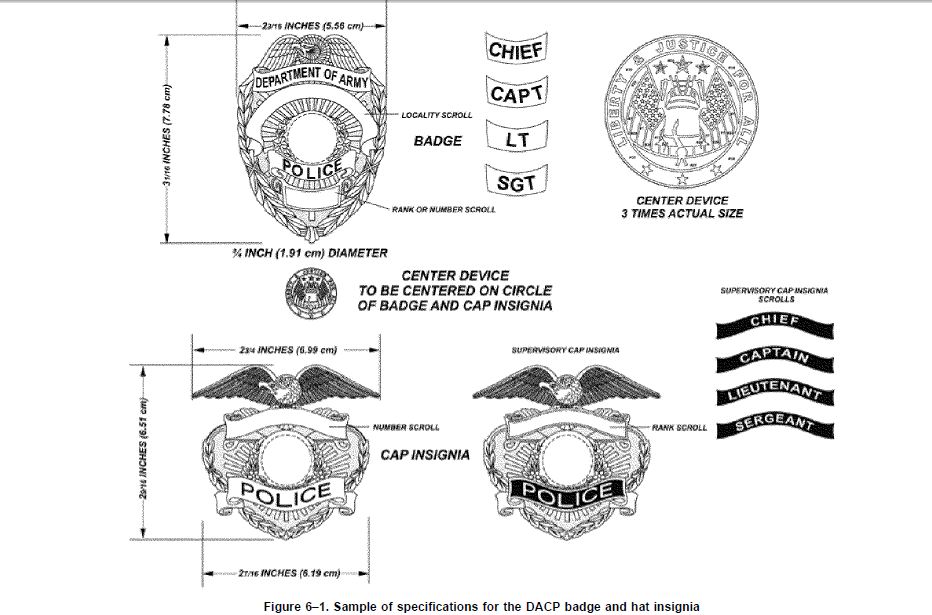 Knuckledraggin My Life Away : DoA Civilian Police and Security Guard ...