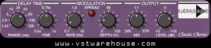 Plugin Plugin