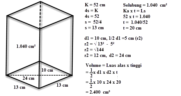 14++ Volume prisma belah ketupat information