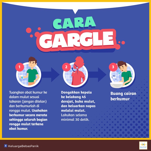 Lakukan Gargle Secara Rutin, Sebagai Langkah Awal Menjaga Kesehatan
