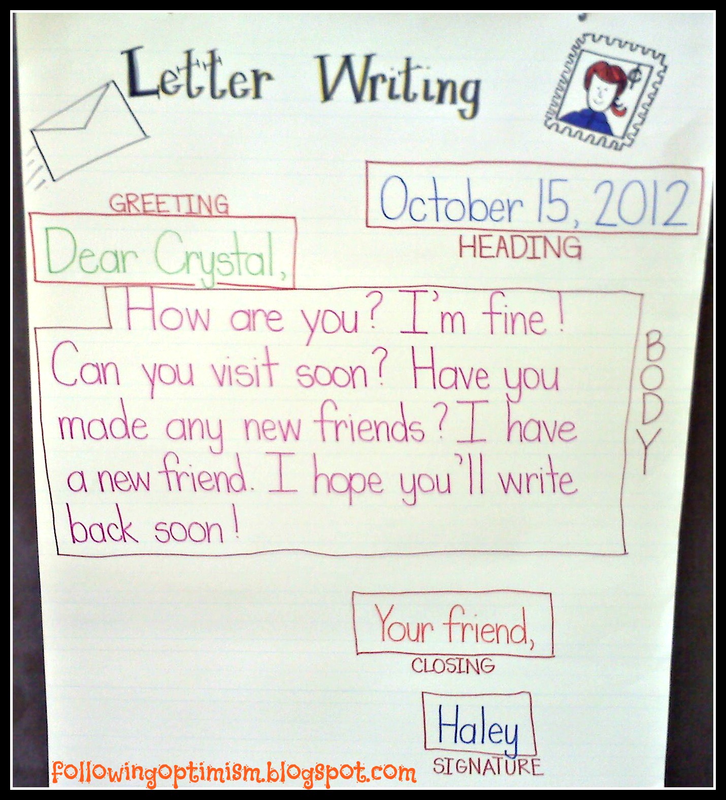 following-optimism-in-2nd-grade-lots-and-lots-of-anchor-charts-and