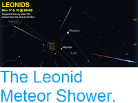 https://sciencythoughts.blogspot.com/2018/11/the-leonid-meteor-shower.html