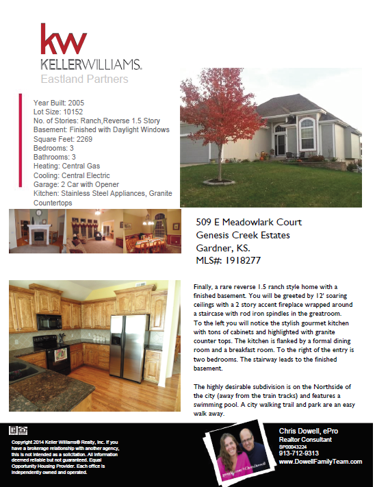 Gardner Connect, a Source for Gardner Real Estate, Local News and