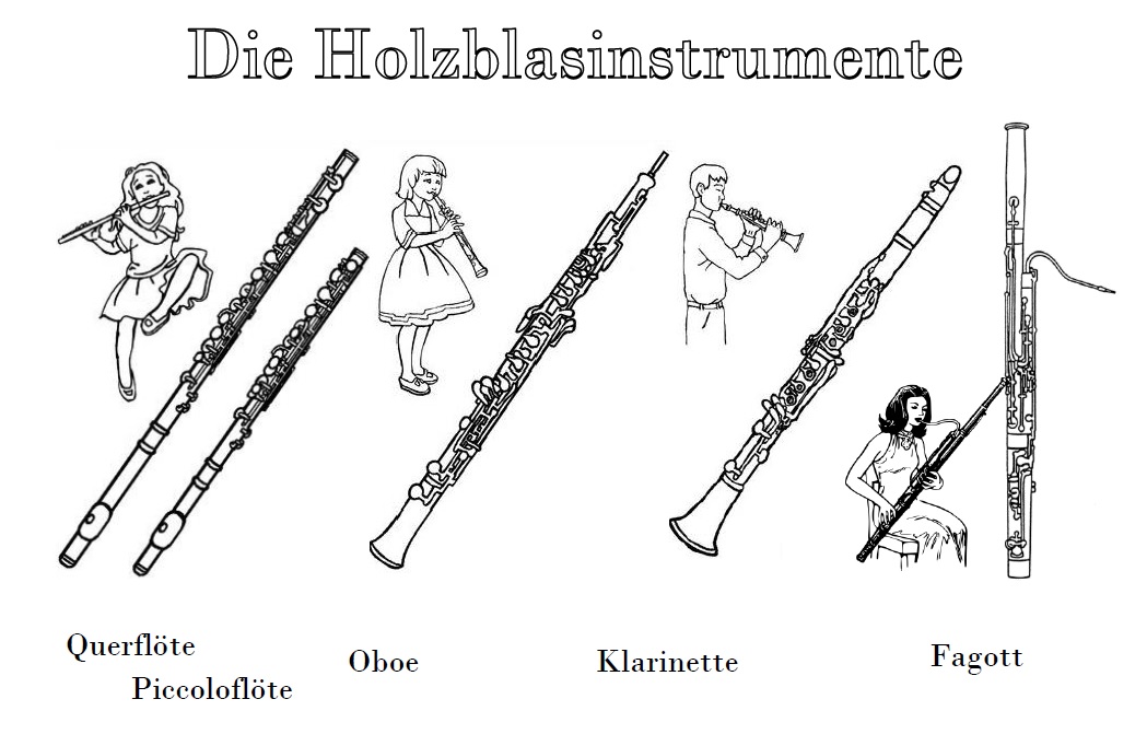 Welch ein singen, musizier�n Orchesterinstrumente Welch ein singen, musizier�n Orchesterinstrumente