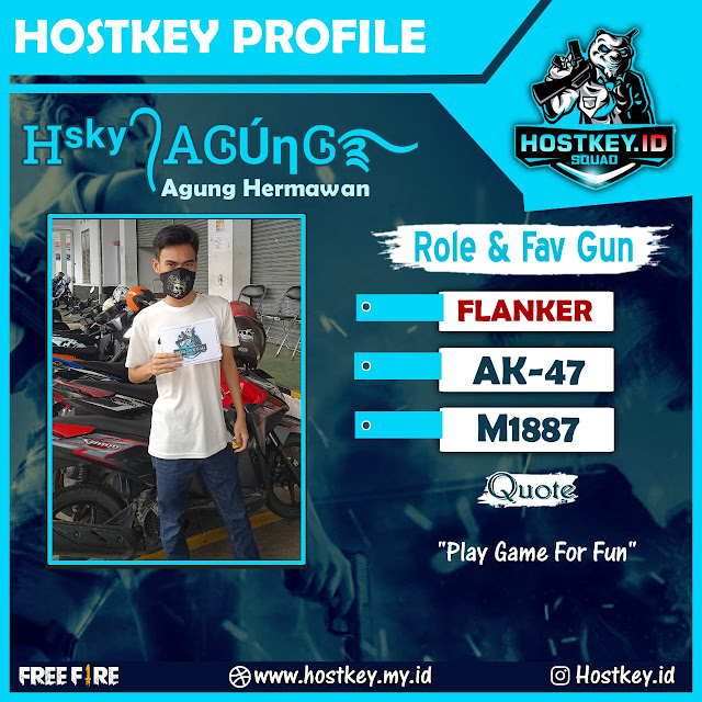Member Hostkey.Id, anggota guild hostkey.id, hsky agung, kapten guild hostkey.id, hostkey agung,