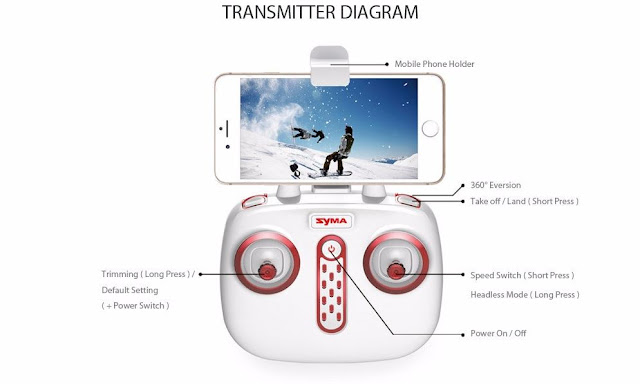 Syma X8SC X8SW Quadcopter Drone Transmitter