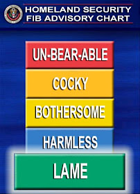 Official Chicago Bears Threat Level Chart