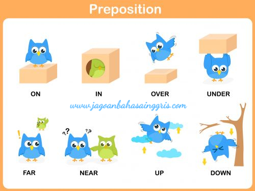 Materi dan Soal Bahasa Inggris Preposition Kelas 7 SMP