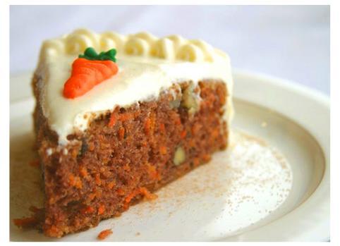 How To Use A Food Processor For Baking How To Use A Food Processor For Baking