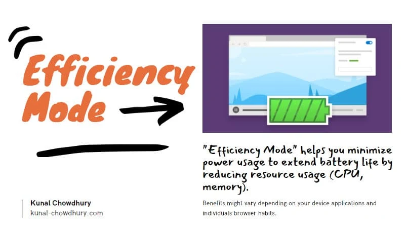 Microsoft Edge’s new Efficiency Mode is designed to minimize power usage