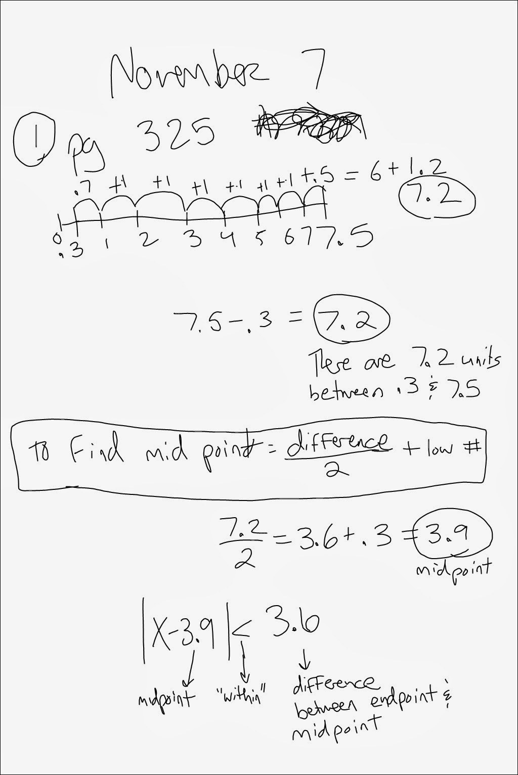 Mr Schoolar Math: November 2013