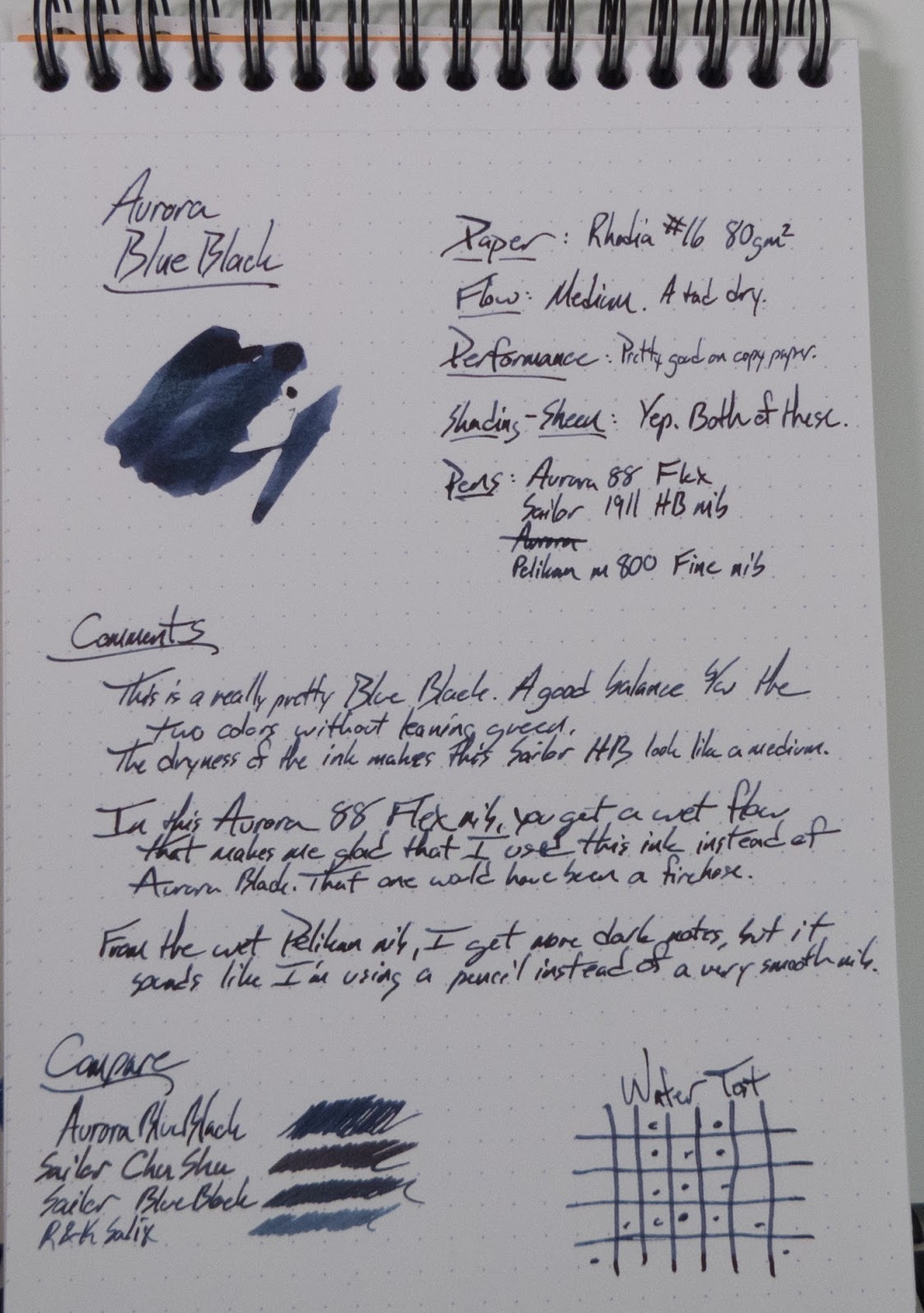 Ink Review #447: Aurora Black — Mountain of Ink