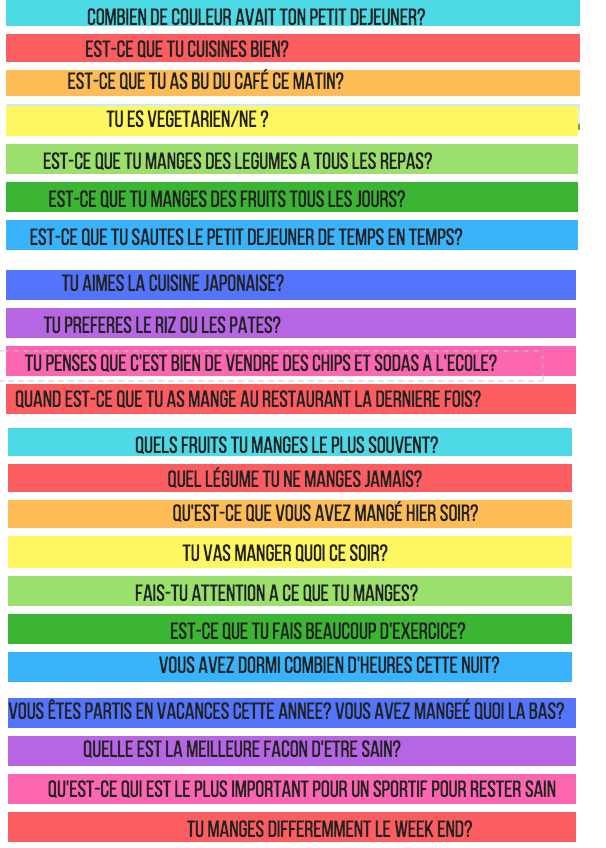 La classe de MademoisELE French 8>9 review course. Practicing verbs