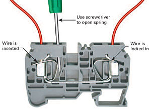 spring clamp terminal block