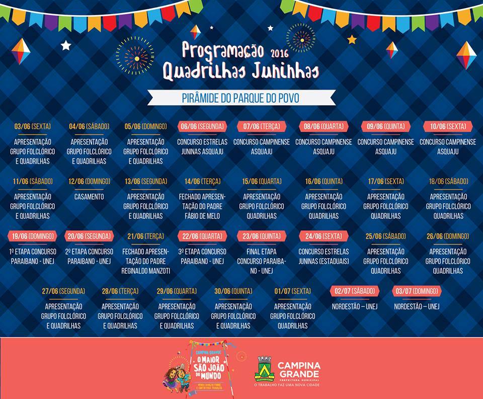Apresentacoes programacao