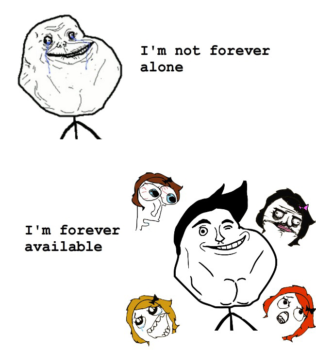 I'm Not Forever Alone - I'm Forever Available