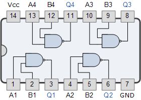 Electrical and Electronics Engineering: 7400 Logic NAND Gate