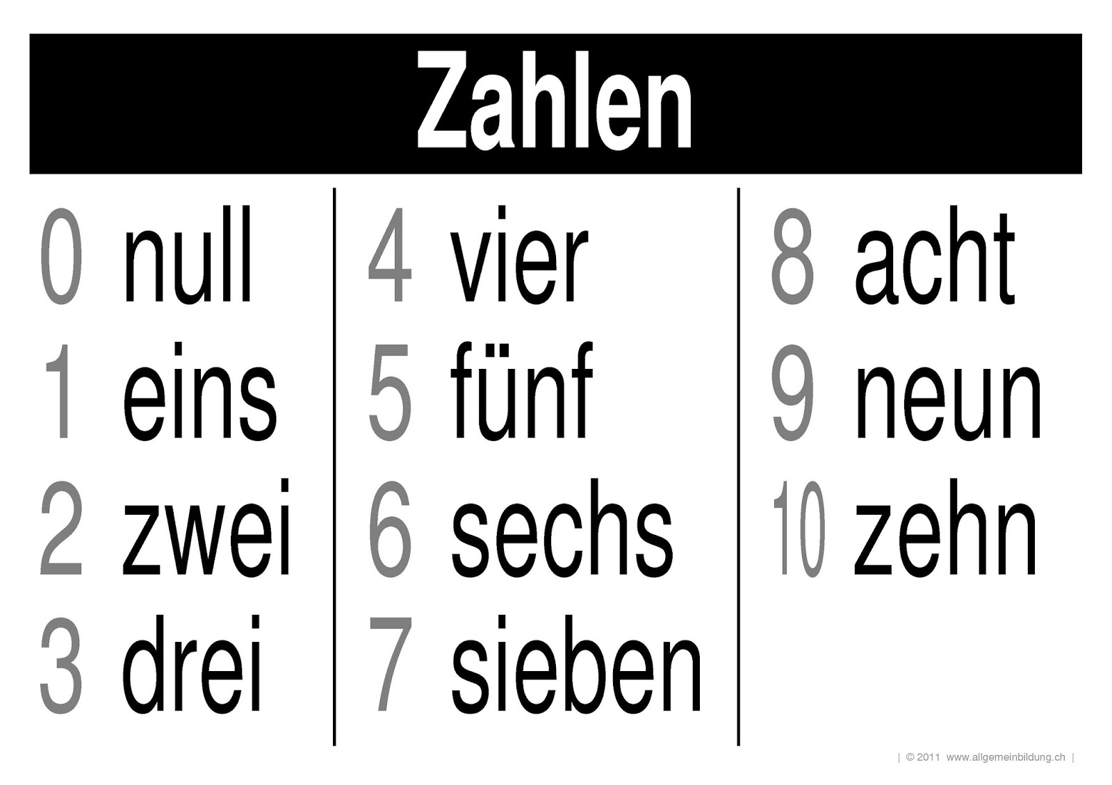 Телефон на немецком языке. Цифры по немецки. Цифры по-немецки от 1 до 10. Цифры по немецки до 10. Цифры на немецком языке с произношением.