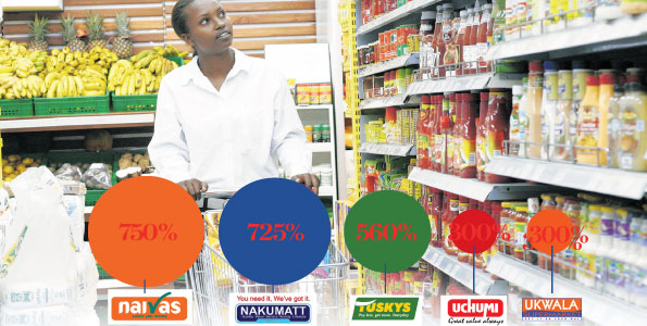 +Ke: Kenyan retail chains in regional expansion drive despite inflation