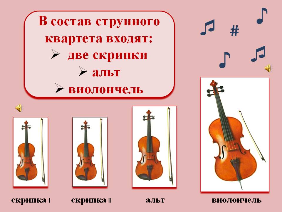 Инструментальная музыка урок 2 класс