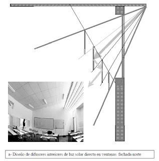 VG-AT: ILUMINACIÓN NATURAL (II)