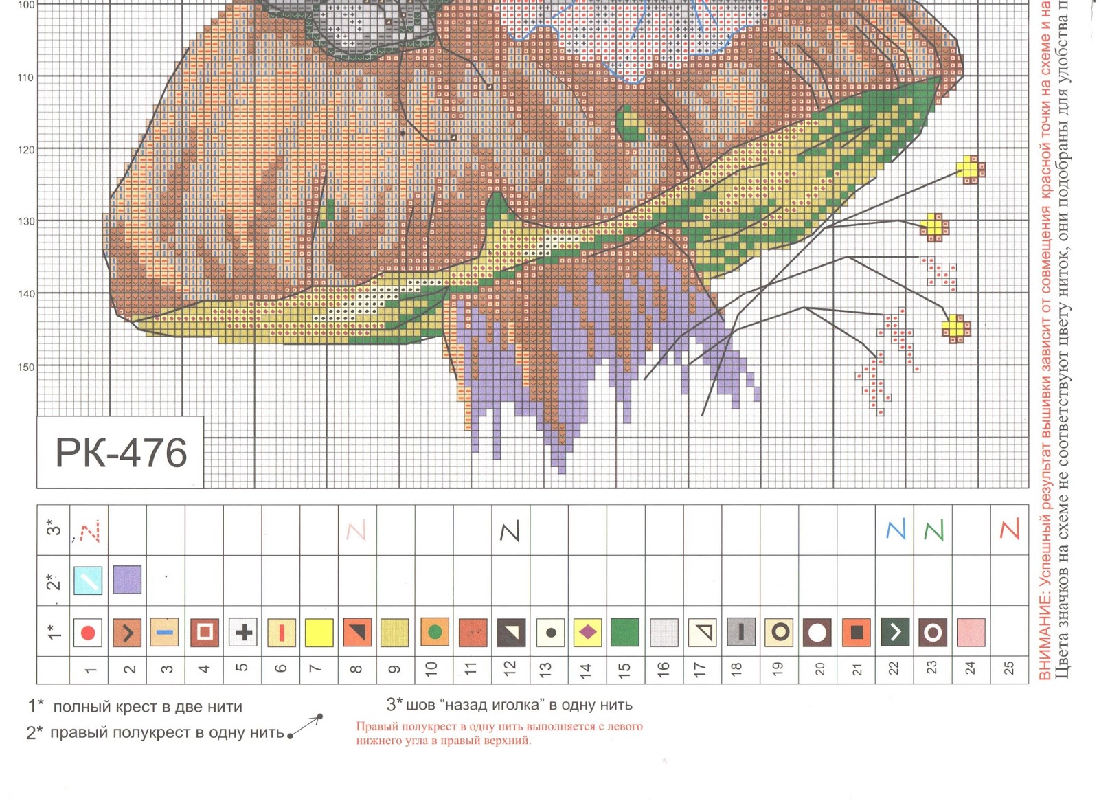 Схемы вышивки студии мп. Грибная Фея вышивка МП студия. Авторские схемы вышивки. Схемы вышивки крестом МП студия. Вышивка крестом с номерами ниток.