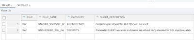 Core Data Services(CDS), sap hana 2.0, sap hana database