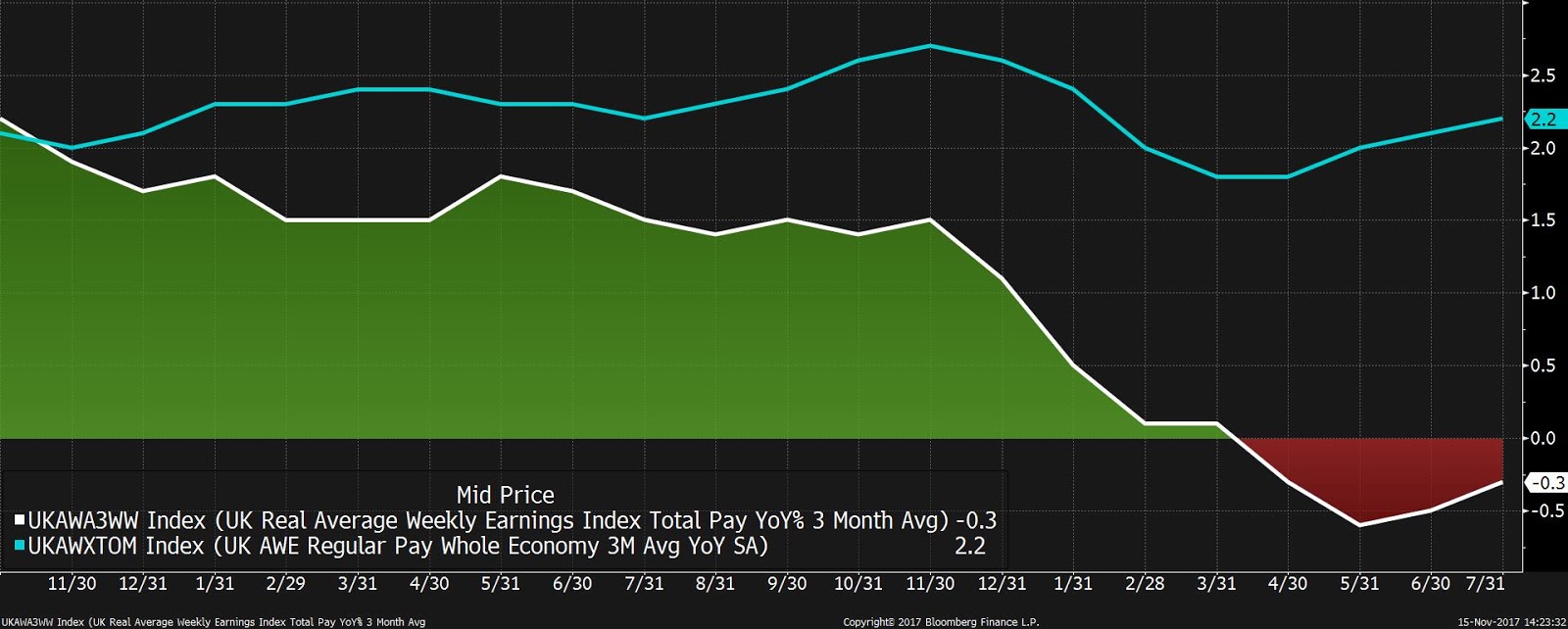 Черепной указатель по странам. Отличие крейсера от фрегата. Ww index. Ww index. Степени ожирения таблица роста и веса.