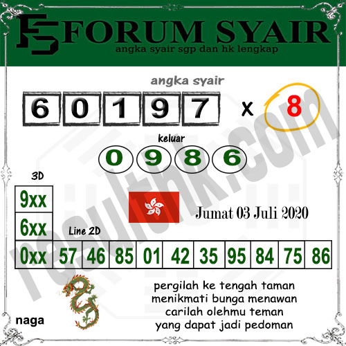 Prediksi Hk Jumat 03 Juli 2020 Prediksi Bocoran Hk