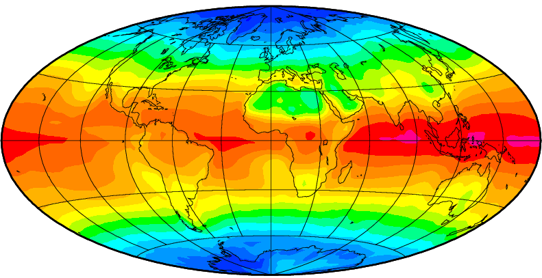 Factors which control the temperature on the Earths Surface |APPSC