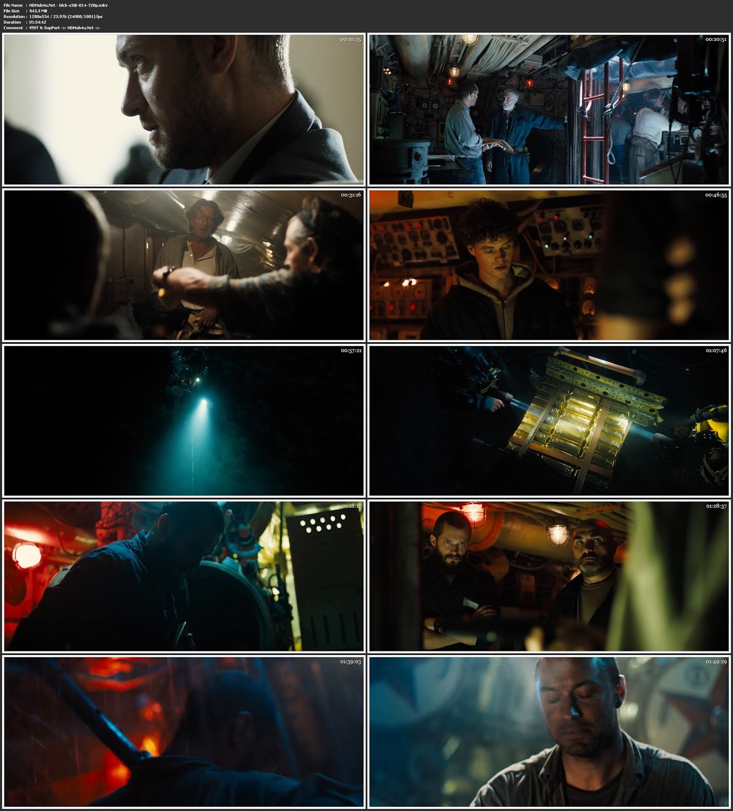Black Sea 2014 Hindi Dual Audio 720p BluRay 900MB Download