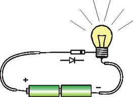 Tugas Fisika Power Point Tentang Listrik Dinamis - Rain In Shadow