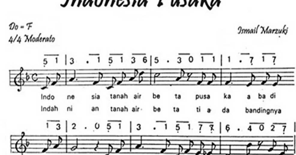 Partitur Lagu Nasional Indonesia Pusaka (Notasi Angka dan Notasi Balok) -  Senibudayasia