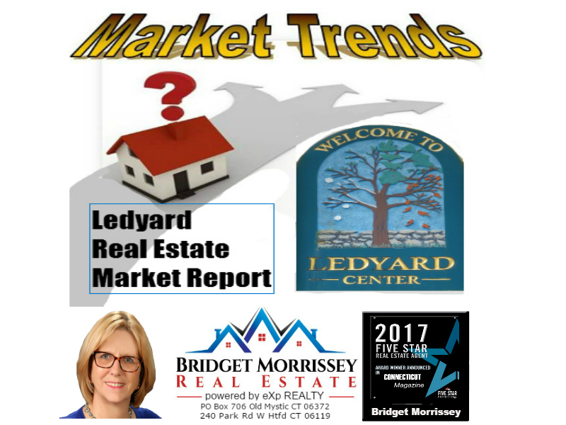 Bridget Morrissey Realty llc serves Southeastern CT and Southern RI