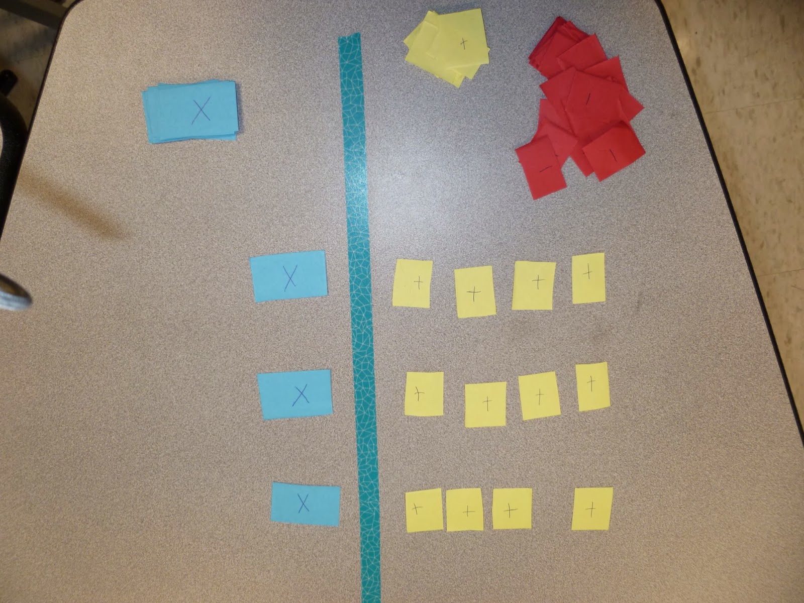 Learning with tape pre algebra topics isn pages