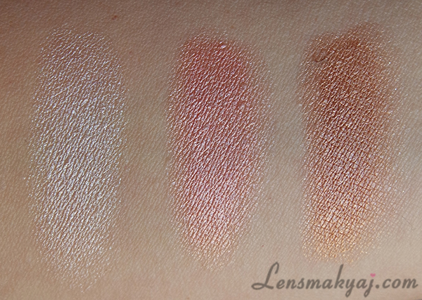 Model Co Highlighting Trio