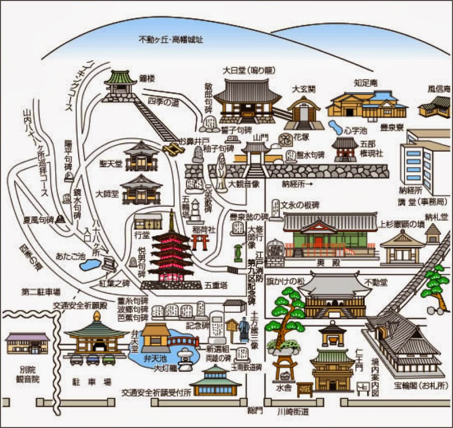 Fudo Myo O Introducing Japanese Deities Takahata Fudo