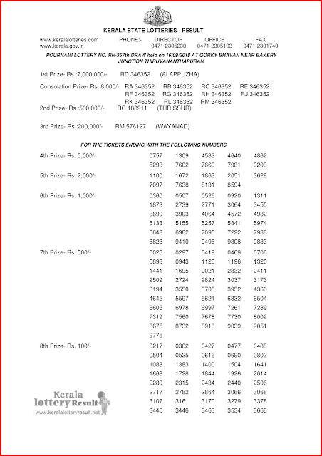 Kerala Lottery Result; 16-09-2018 POURNAMI Lottery Results "RN-357"